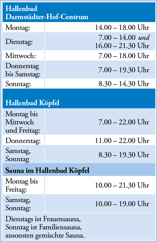 Tabelle mit Öffnungszeiten der Hallenbäder Darmstädter Hof-Zentrum und Köpfel