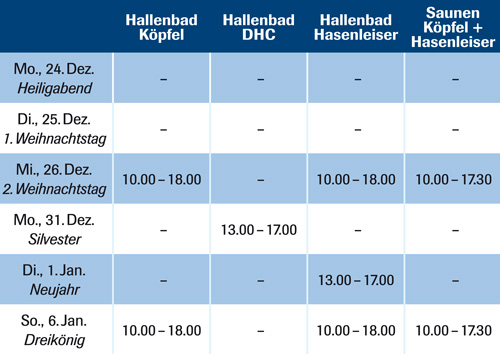 Überblick über die Öffnungszeiten der Heidelberger Bäder an den Feiertagen