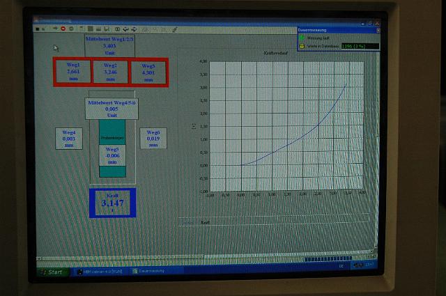 05.JPG - Wie auf dem Diagramm zu sehen ist, nimmt die Zugbelastung in der Probe ständig zu. Noch aber widersteht sie den Belastungen ohne ein Geräusch oder eine Bewegung. (Foto: Stadt Heidelberg)
