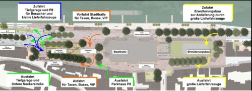 Die aktuelle Planung zur Verkehrserschließung der neuen Stadthalle