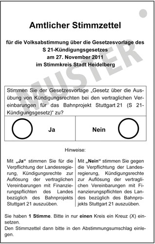 Amtlicher Stimmzettel